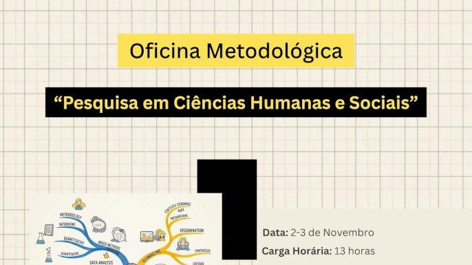 A AFRAMO CHS e o Campus France Moçambique realizam em novembro uma oficina de 13 horas sobre investigação em ciências humanas e sociais